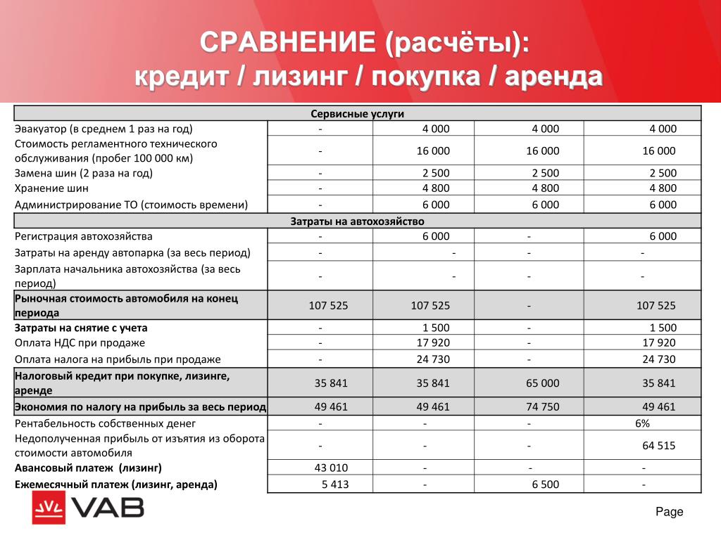 Что такое кракен в интернете